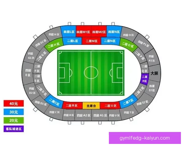 足球球迷意见对球队表现和战术选择的趋势影响分析